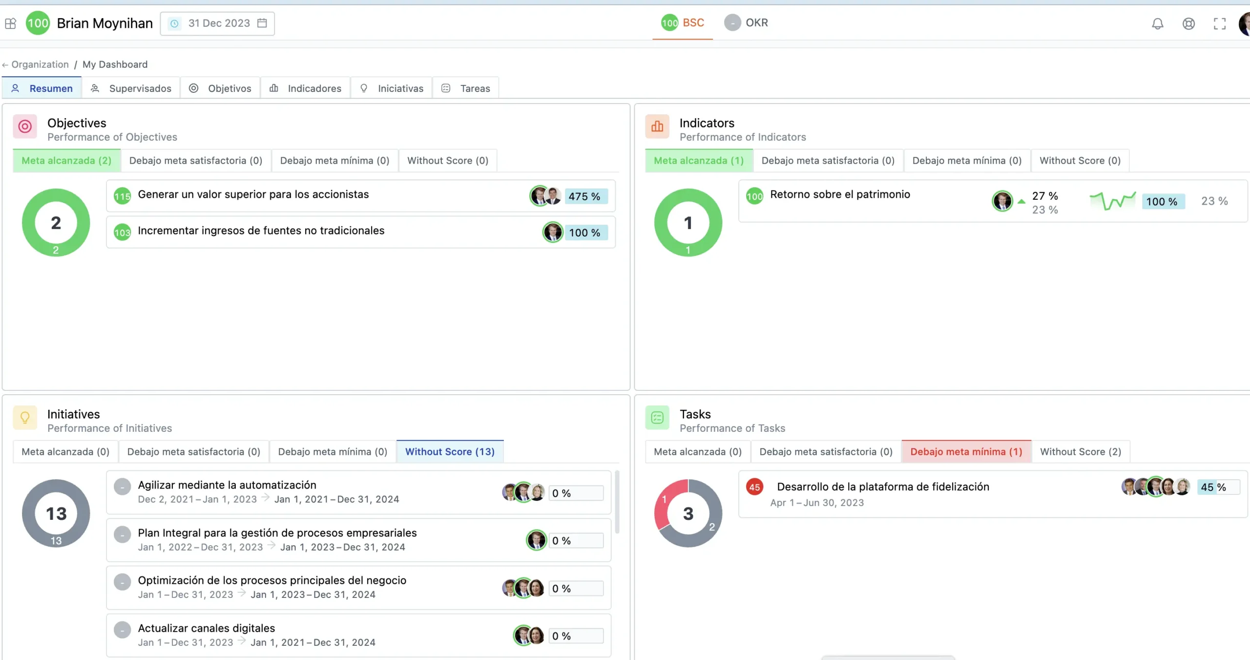Dashboard dinámico