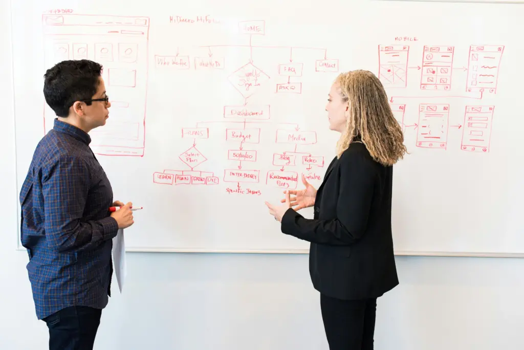 Vinculos profesionales y recursos