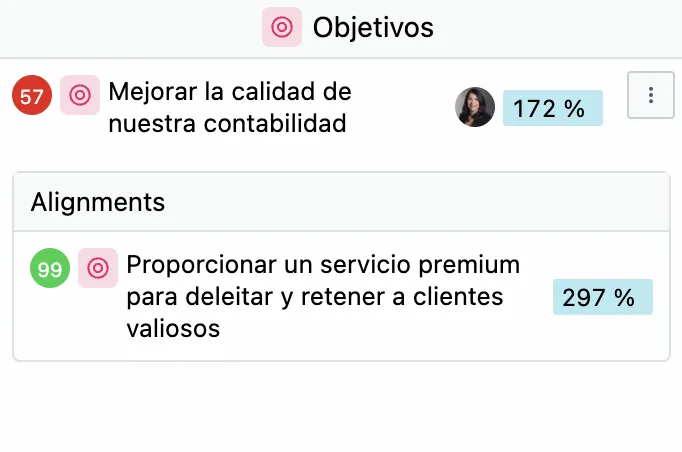 Objetivos en un software OKR para empresas